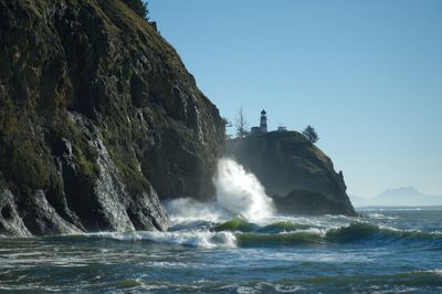 The Sea at Cape Disappointment
